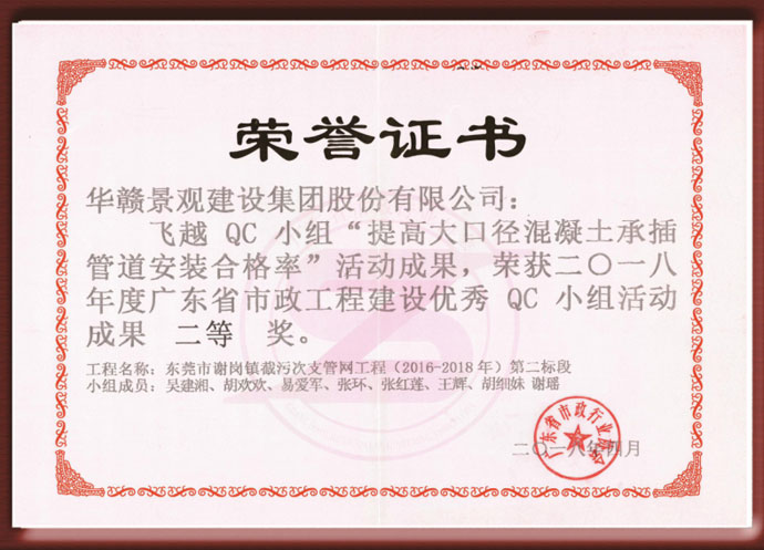 华赣飞越QC小组二等奖