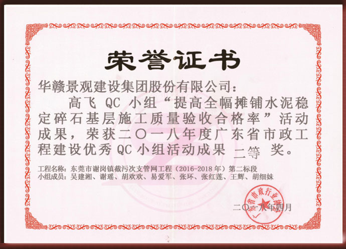 高飞QC小组二等奖